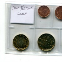 San Marino 2008: serie euro, confezionata da privati
